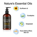 Relaxing Body Massage Oil 240ml – Deep Tissue Treatment, Hydrating Essential Oil for Stress Relief & Muscle Recovery